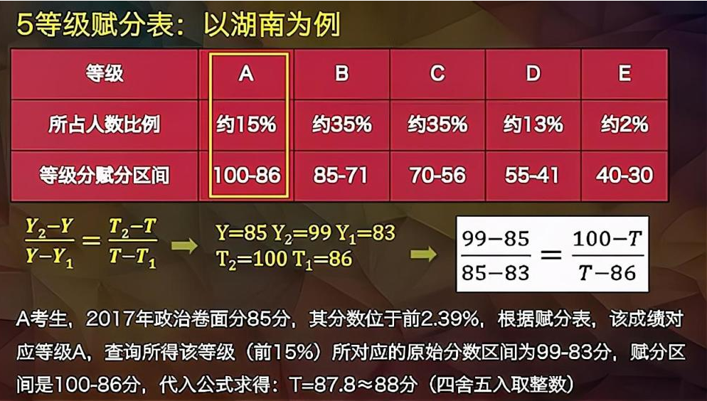 2024天天開彩免費資料,絕對經典解釋落實_GM版14.443