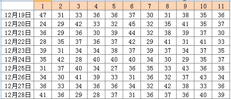 澳門天天彩期期精準十二生肖,現狀解讀說明_專業款29.687