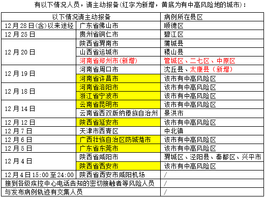 新2024年澳門天天開好彩,機構預測解釋落實方法_MP69.168