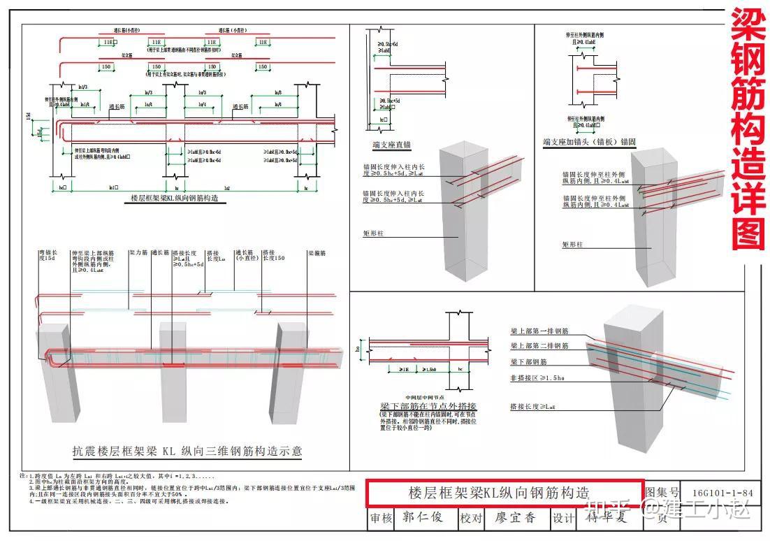 鋼筋圖集下載，建筑工程核心資源揭秘