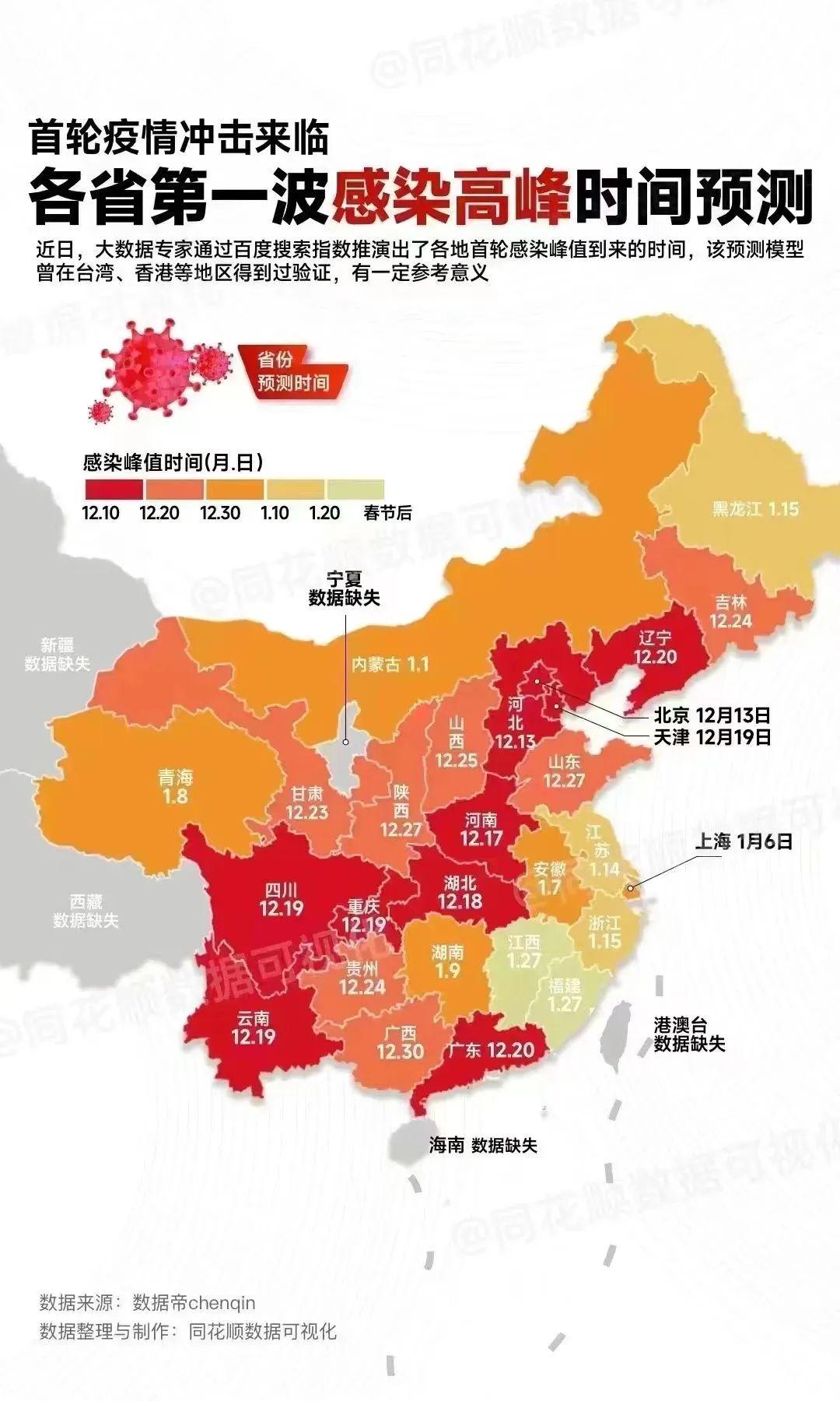 應對全球公共衛生挑戰，最新感染地方應對策略