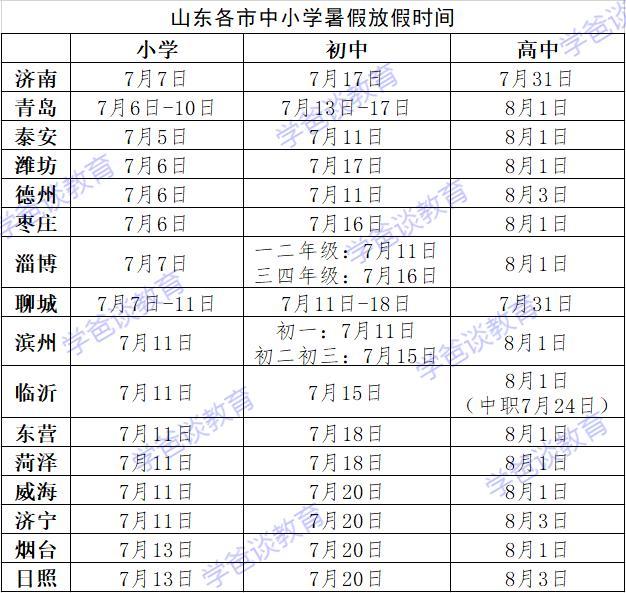 山東探索與發現之旅的最新休班體驗