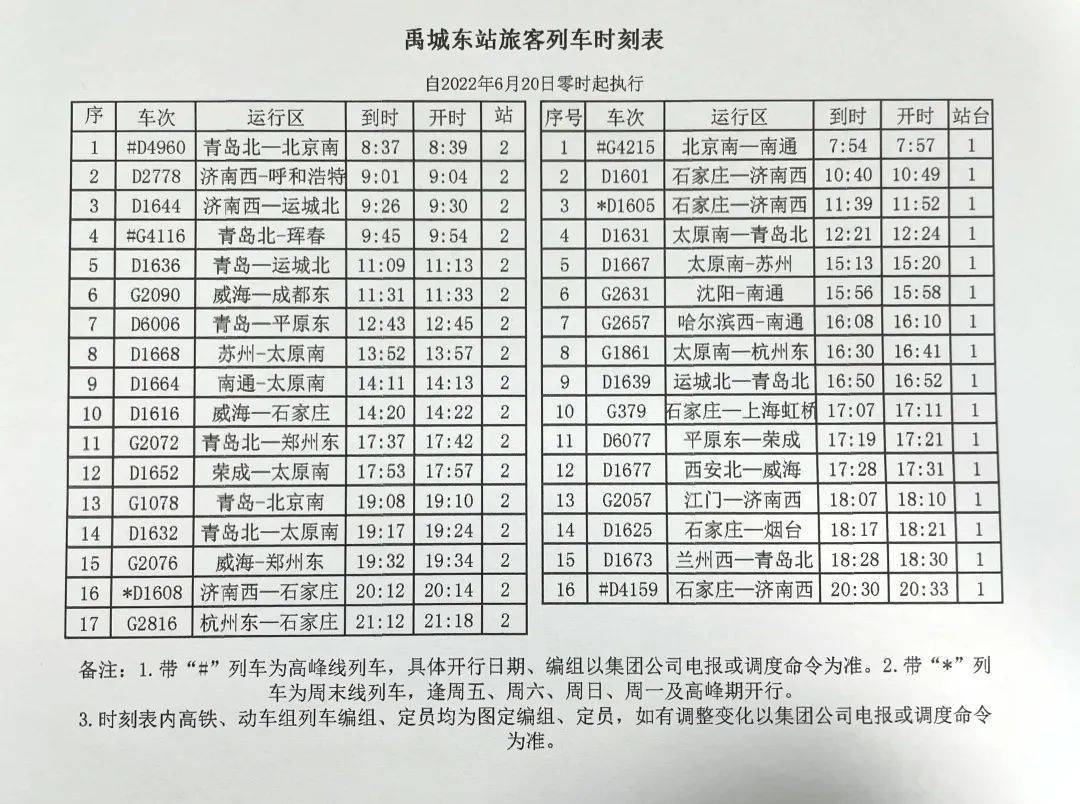 疫情下的列車挑戰與最新患病車次應對策略