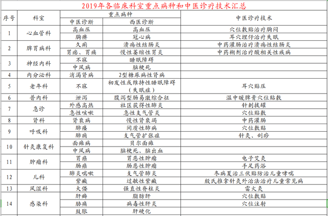 患纓最新引領變革，重塑未來趨勢