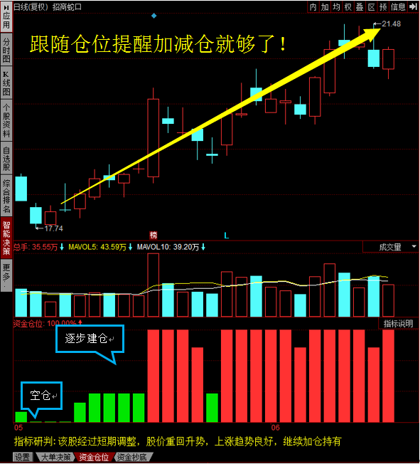 倉(cāng)位在線官網(wǎng)電腦版，一站式倉(cāng)位管理與交易體驗(yàn)的新時(shí)代領(lǐng)航者