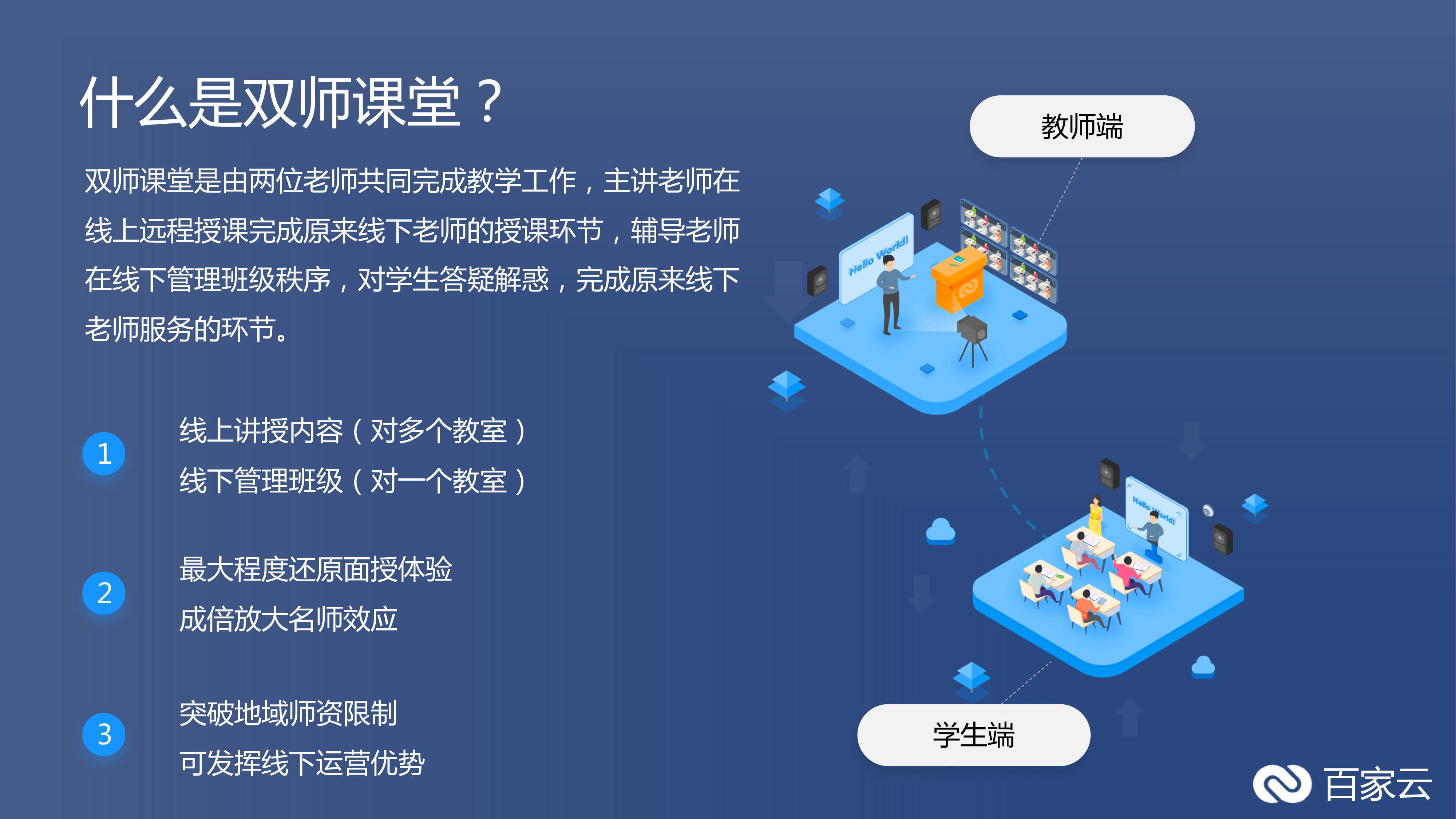 雙師在線學生端下載，數字化路徑下的優質教育資源探索