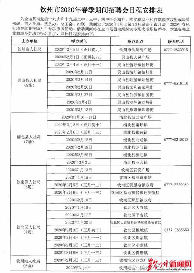 廣西欽州最新招聘信息匯總