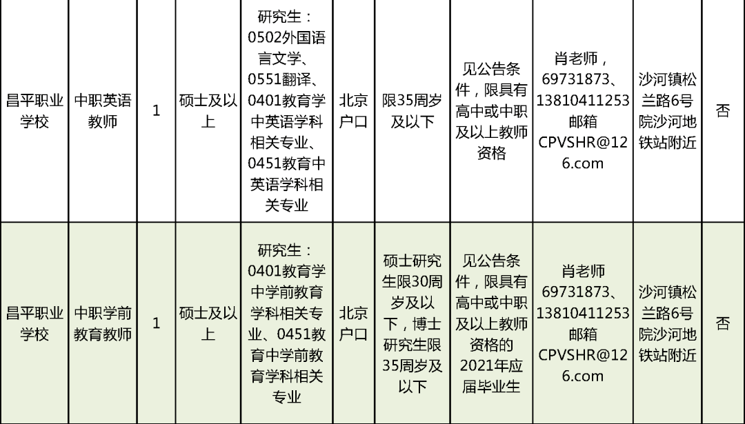 第922頁