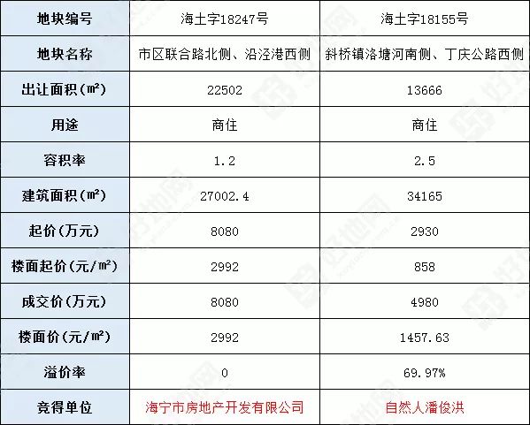 大前門最新成交記錄，歷史與現(xiàn)代的交融印記