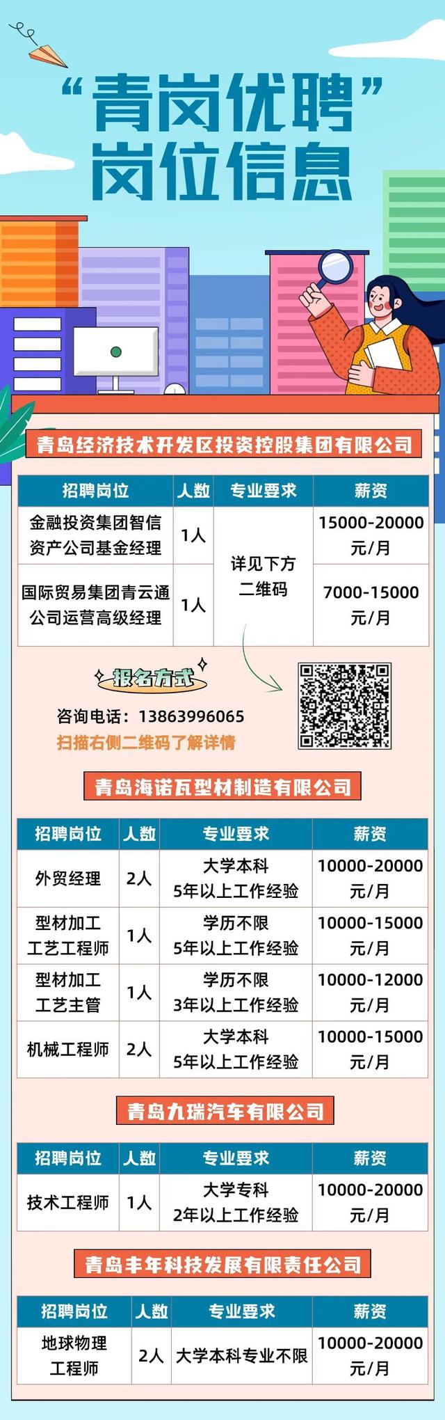 黃島膠南最新招聘動態與職業機會深度探討