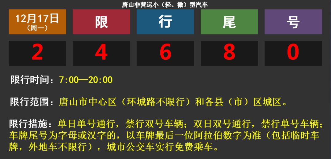 灤縣限行最新通知解讀與影響分析，細節揭秘及應對建議