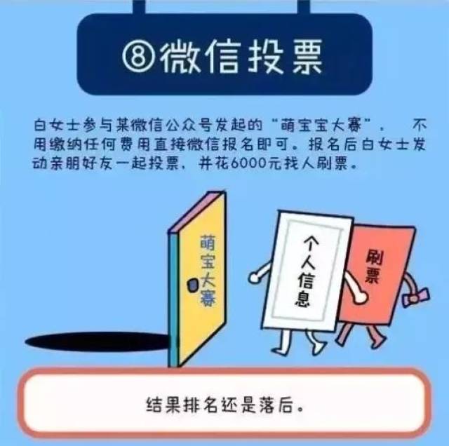 揭秘微信最新詐騙手法，如何保護個人信息與財產安全的重要性