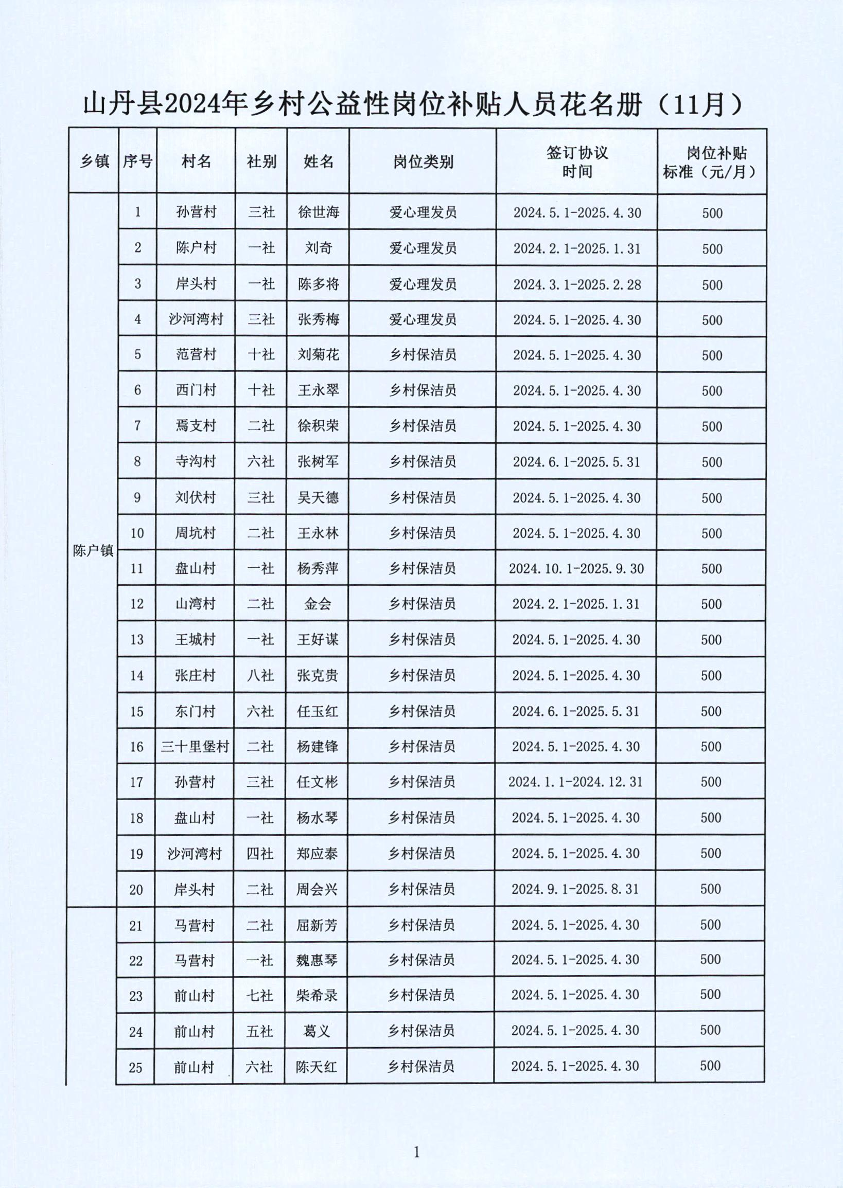 金鄉(xiāng)縣縣級托養(yǎng)福利事業(yè)單位發(fā)展規(guī)劃展望