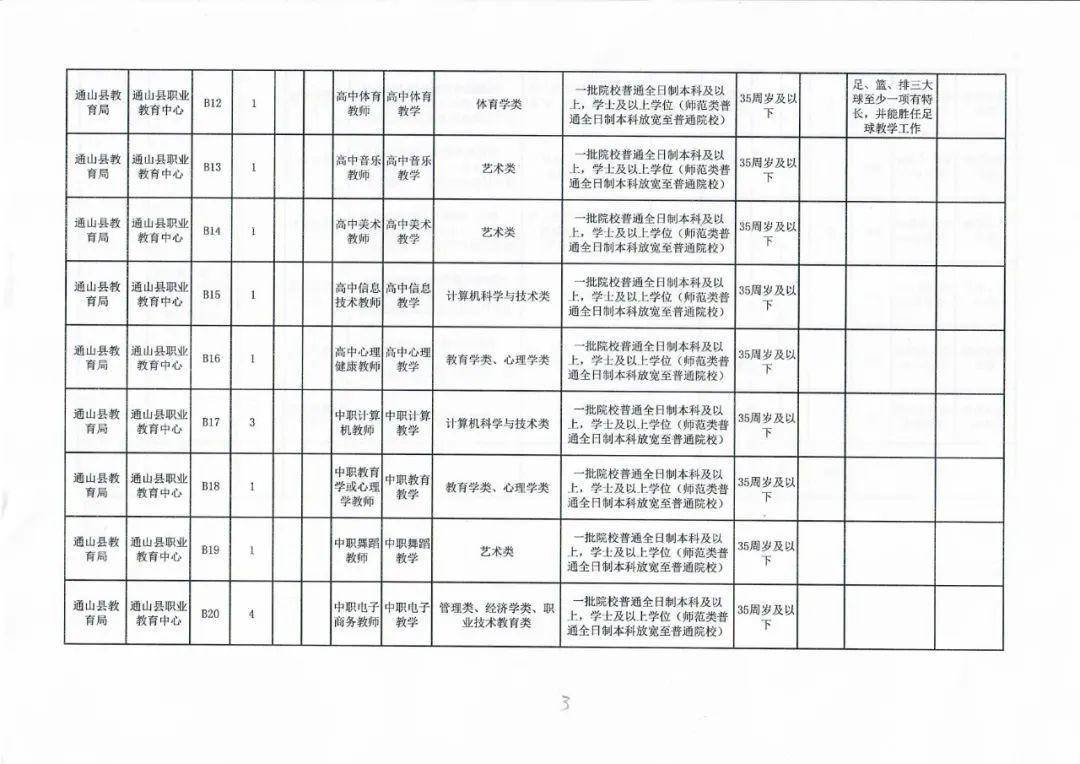 振興區康復事業單位新項目啟動，重塑健康，社區振興助力行動