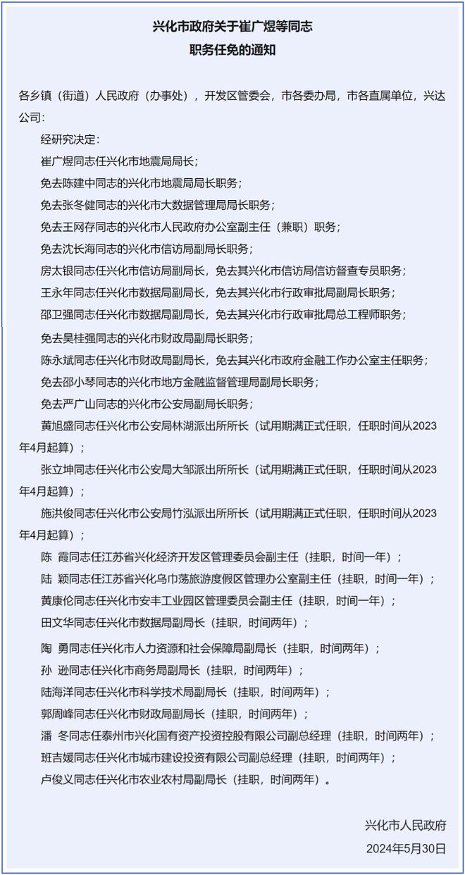 寶石社區人事任命新動態，洞悉領導層變動及其影響