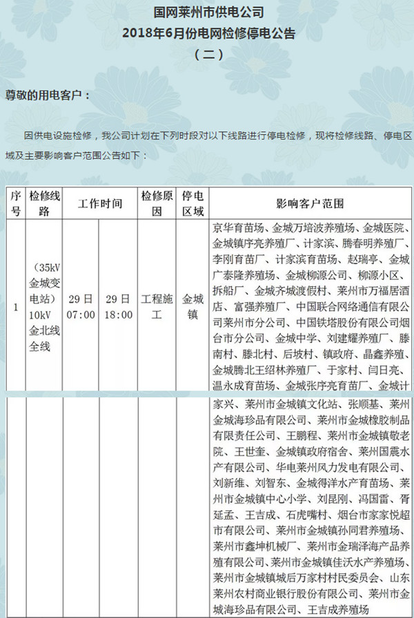 膠州地區2017年停電最新信息概覽