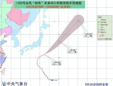 七里鄉(xiāng)天氣預報更新通知