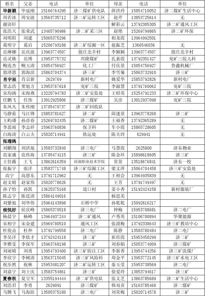 探索最新分組方式，多元化分類大全