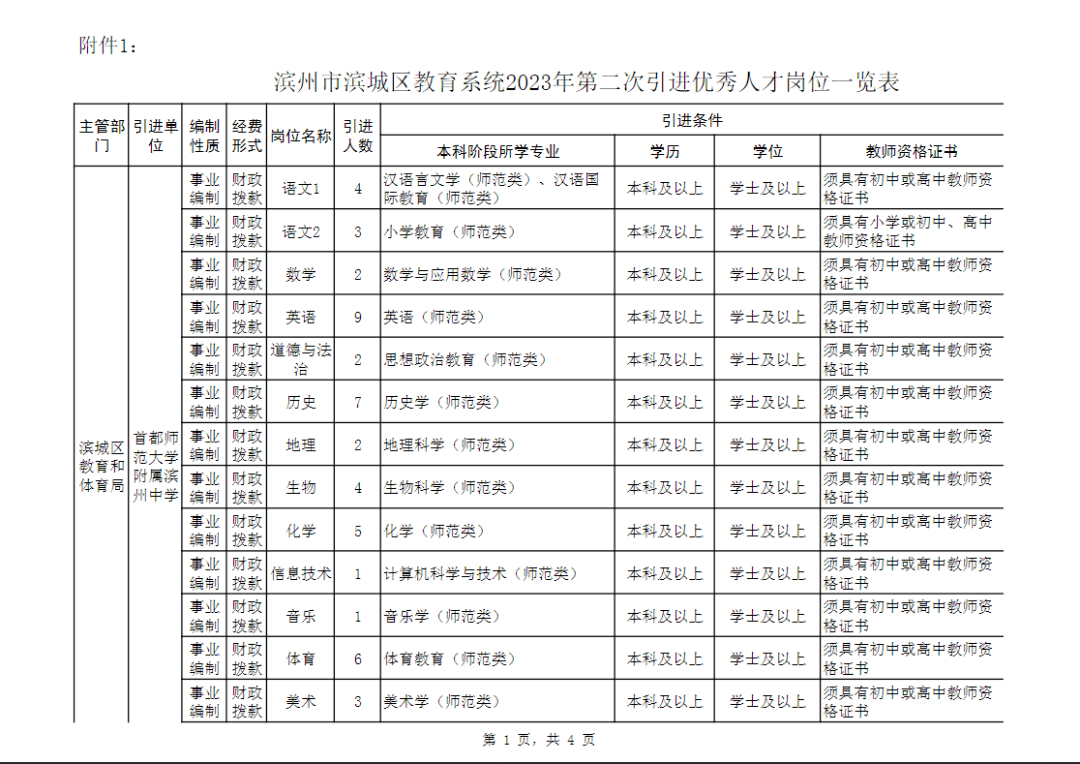 第755頁