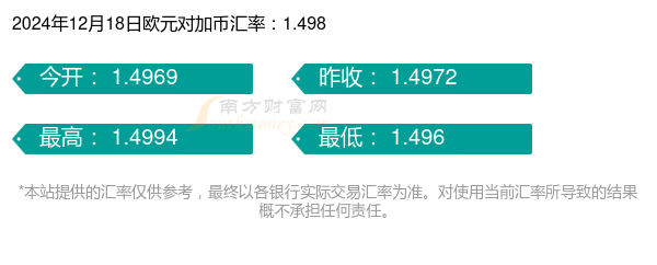 今日農行最新匯率查詢，全球貨幣動態的必備工具