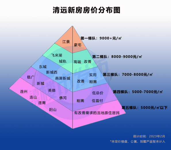 第732頁