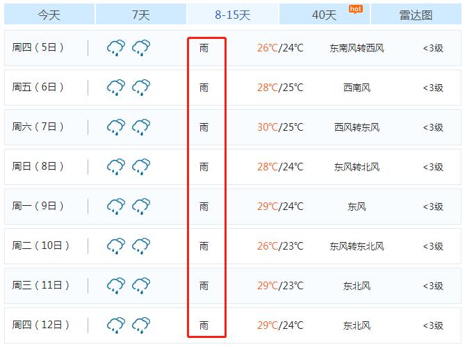 福州臺風最新動態及城市氣象影響與應對策略