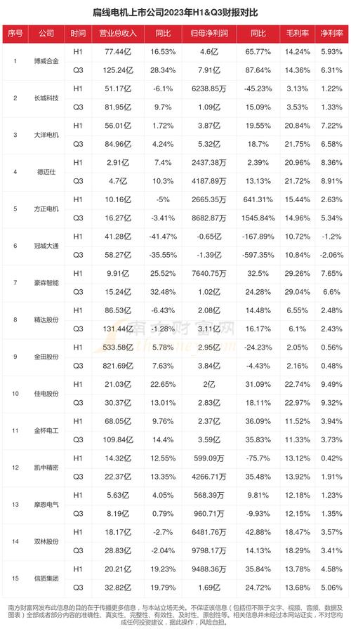 最新消息詳解，關(guān)于代碼000922的動(dòng)態(tài)