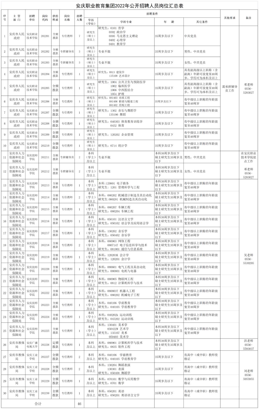 桐城招聘最新動態，職場機遇聚焦，探尋職業發展黃金路徑（2017年）