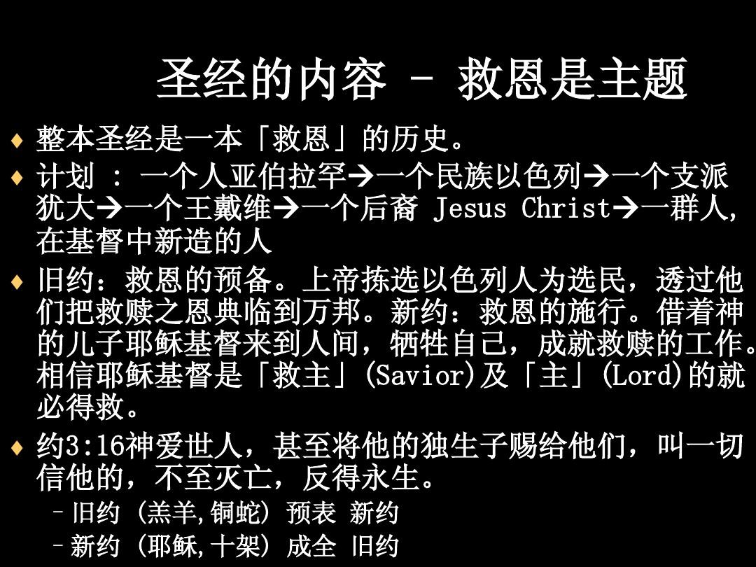 最新圣經講章精選，啟示與感悟的源泉