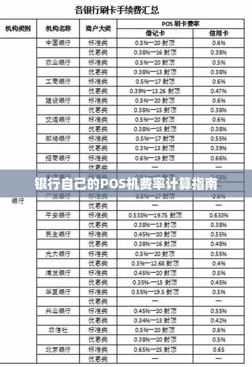 POS機費率最新表格概覽，費率調整及其業務影響分析