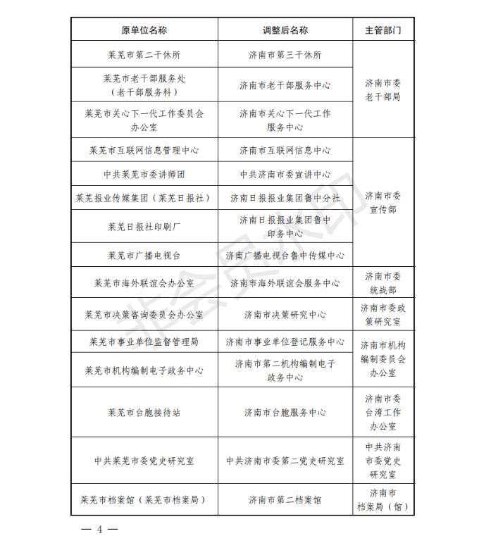 阻燃劑 第136頁