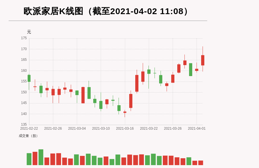 孫海珍持股動向大揭秘，最新動態深度解析