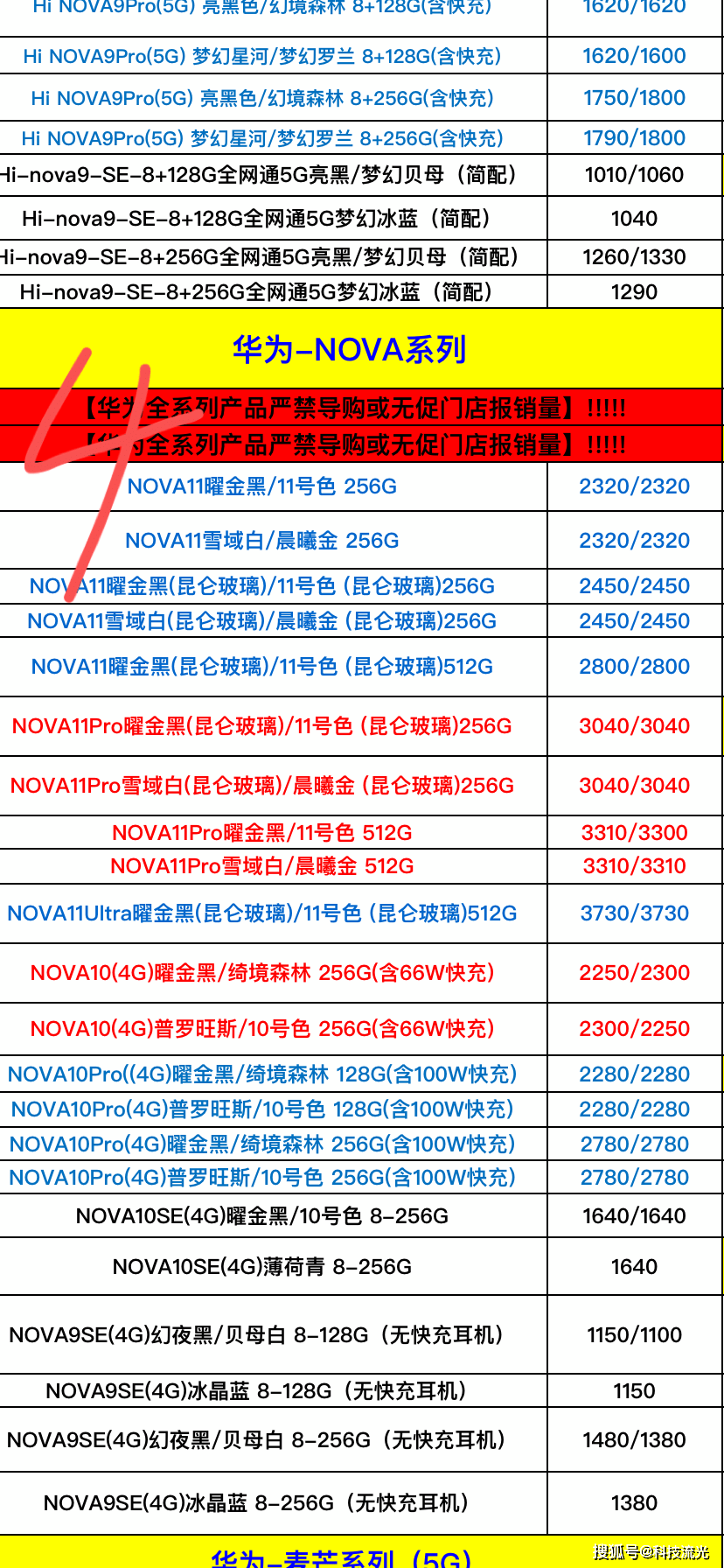 華為手機(jī)最新報(bào)價(jià)大全