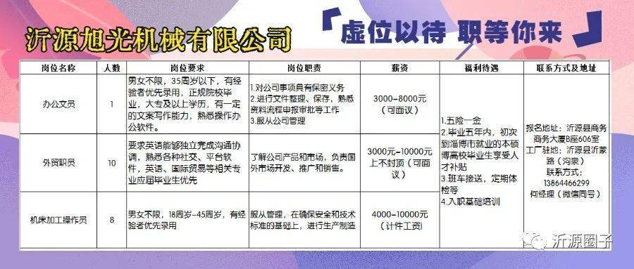 膠南最新招聘司機信息及其重要性概覽