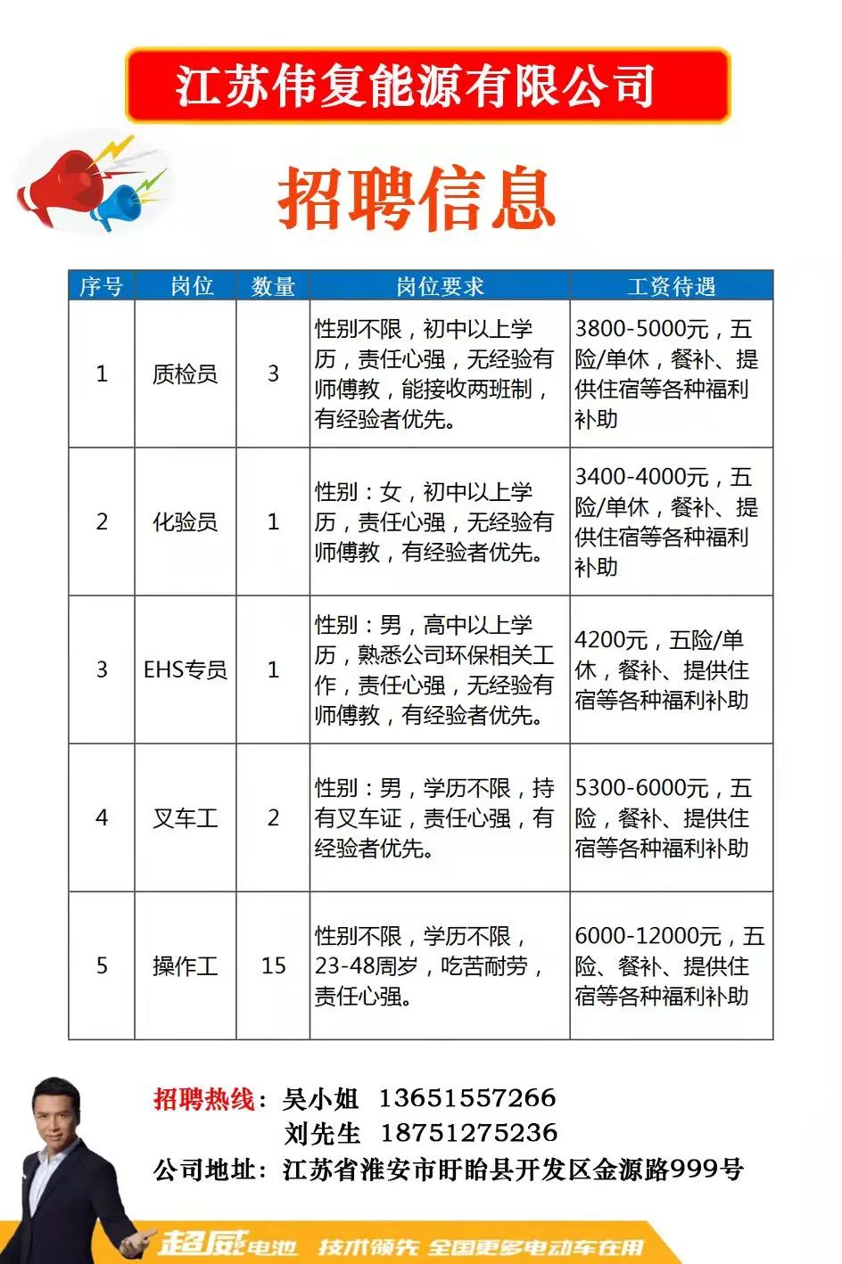 蘇州賓館最新招聘信息，職業(yè)發(fā)展的理想選擇探索