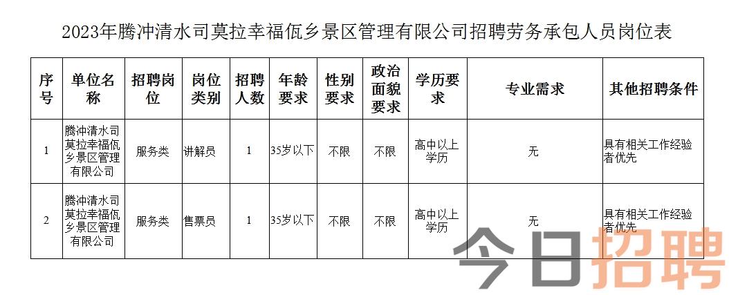 瀝海最新招聘動態(tài)與職業(yè)機會展望報告