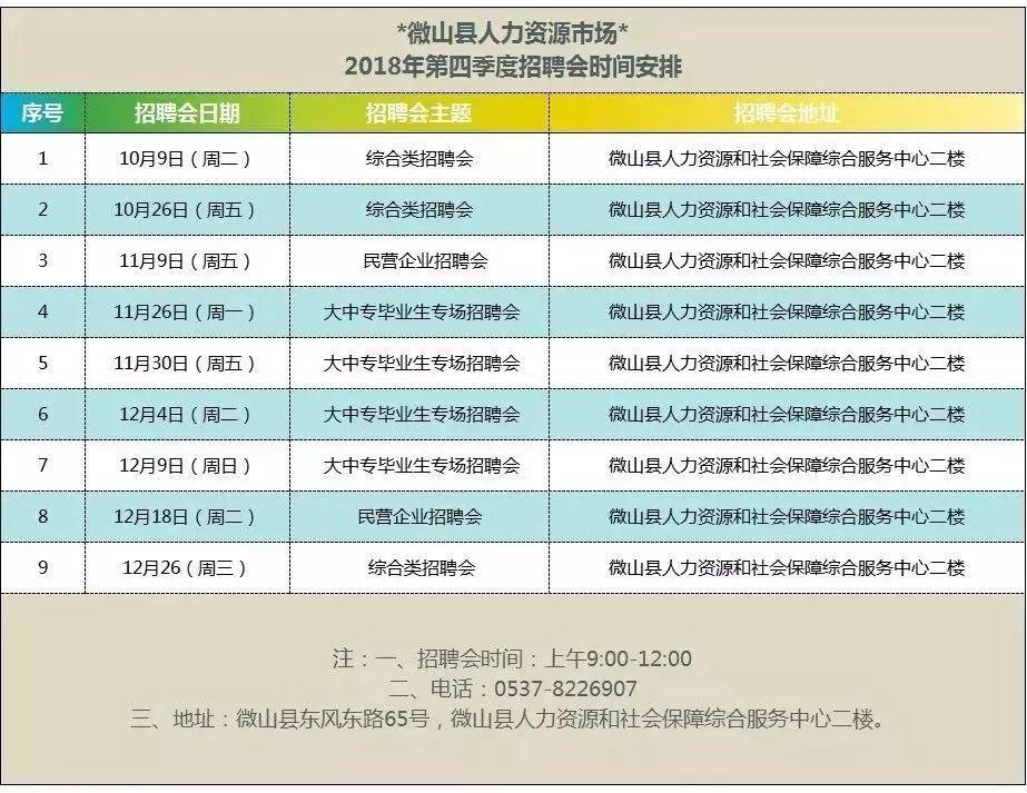 泗水本地工作最新招工信息匯總