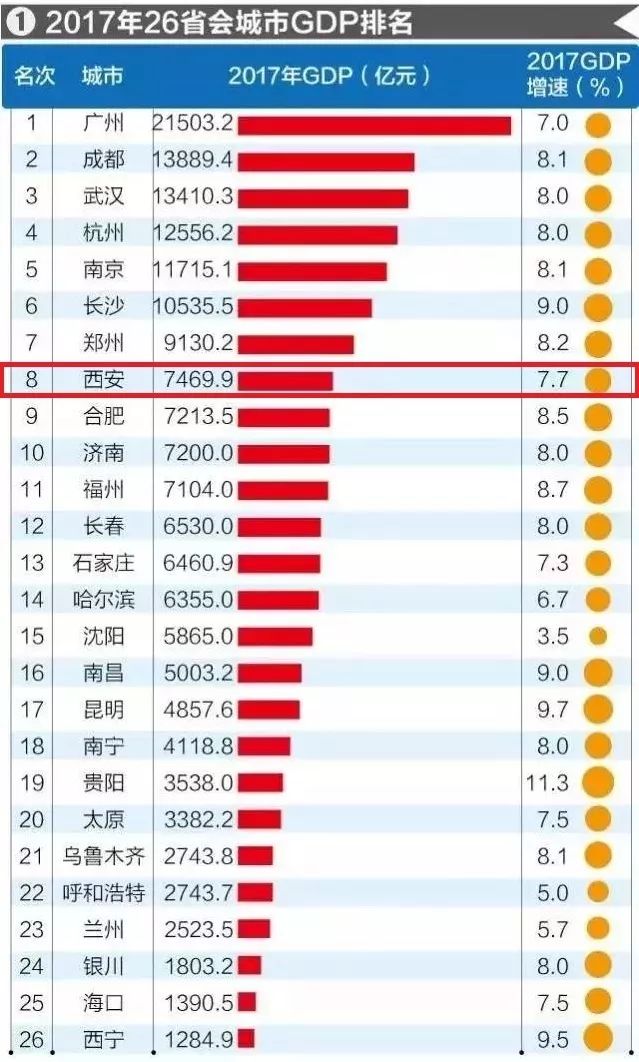 最新各省GDP排名2017，經濟格局變革揭秘