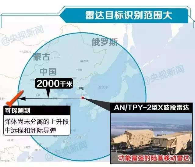 韓國薩德最新動態深度解析