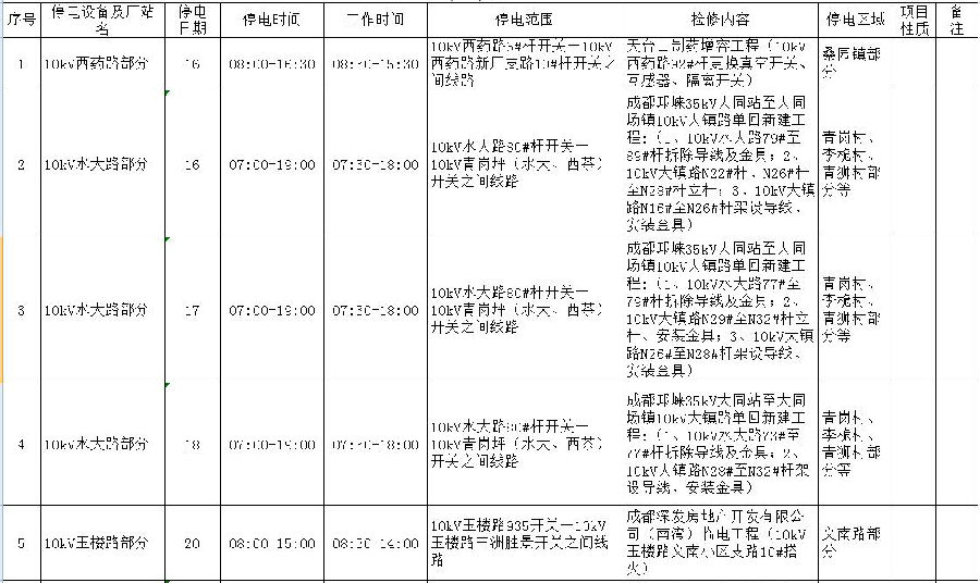 邛崍市發(fā)展規(guī)劃展望，解讀未來(lái)藍(lán)圖與規(guī)劃展望