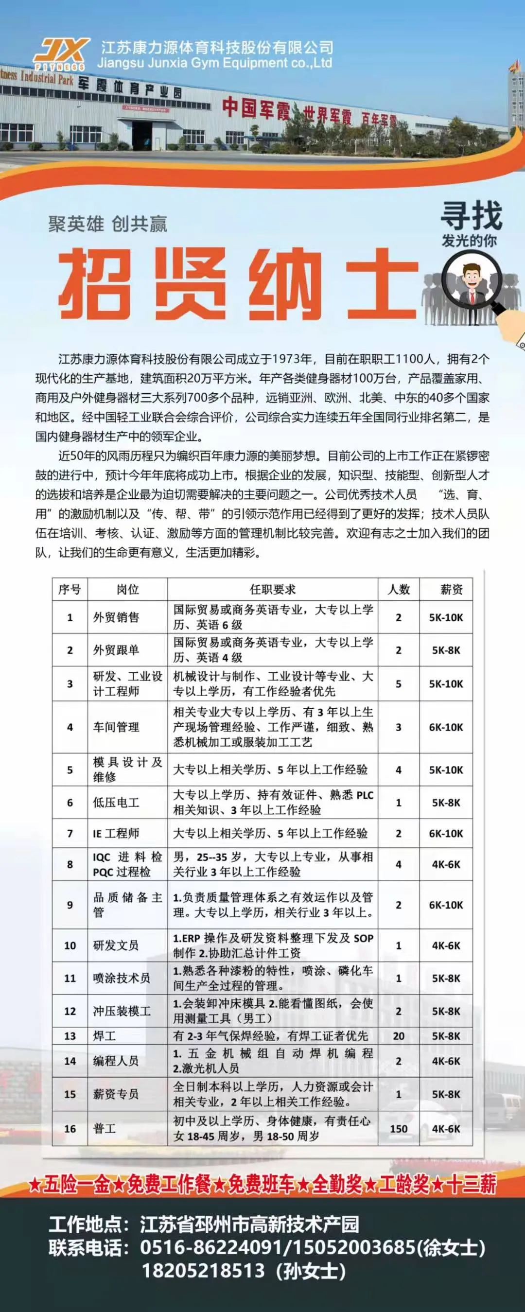 邳州工廠最新招工動態 2017年概覽