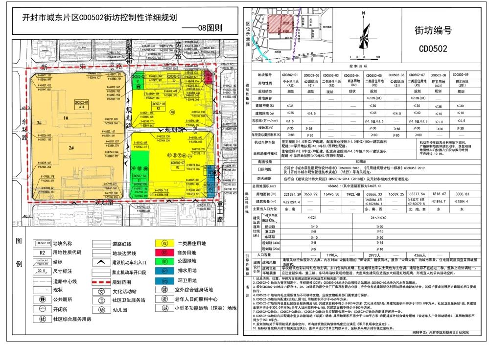 開封市城市改造最新進展，煥新面貌，民生福祉大幅提升