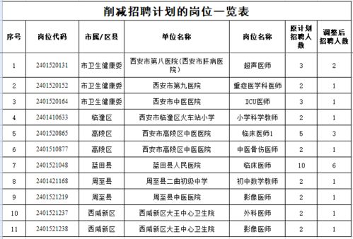 化學abs 第107頁