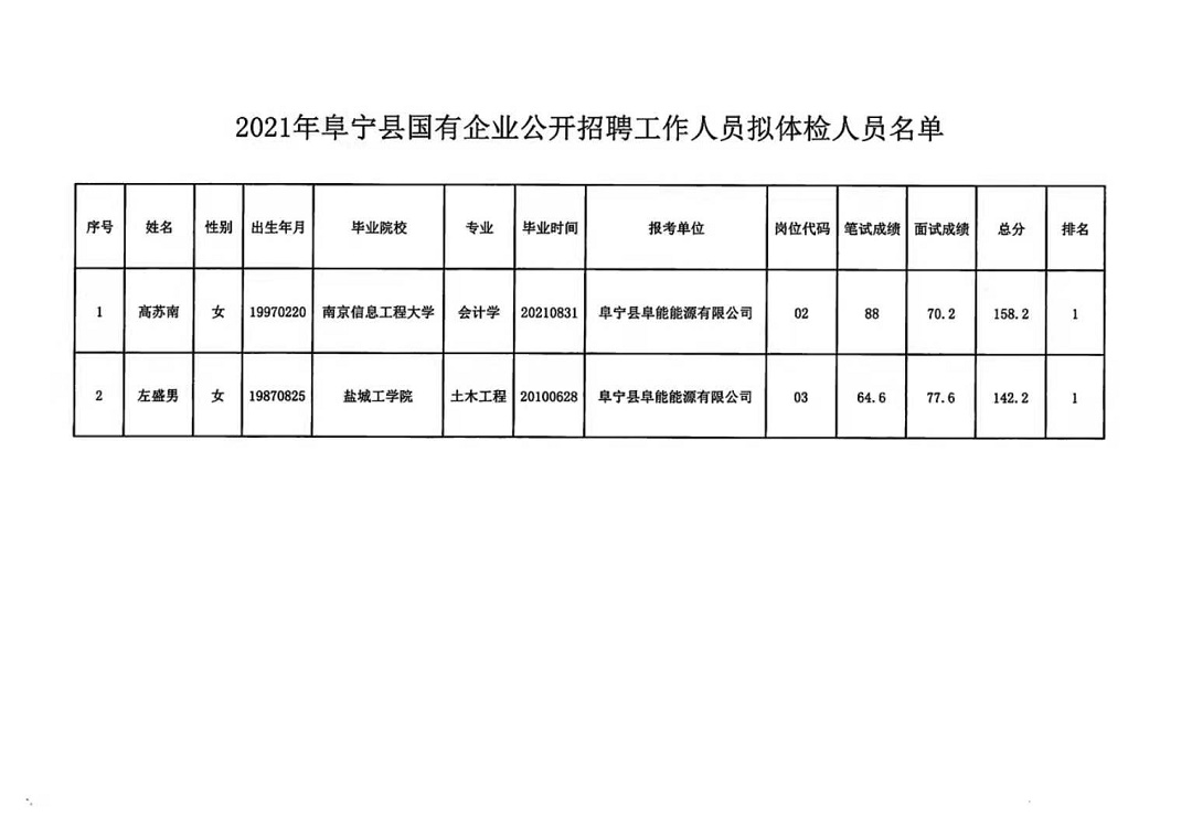 云龍區(qū)殯葬事業(yè)單位招聘信息與行業(yè)趨勢(shì)解析