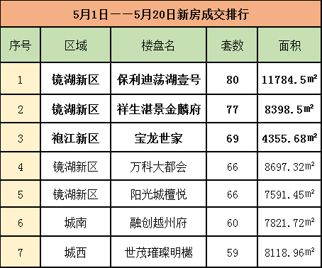 袍江最新房價走勢與市場趨勢深度解析