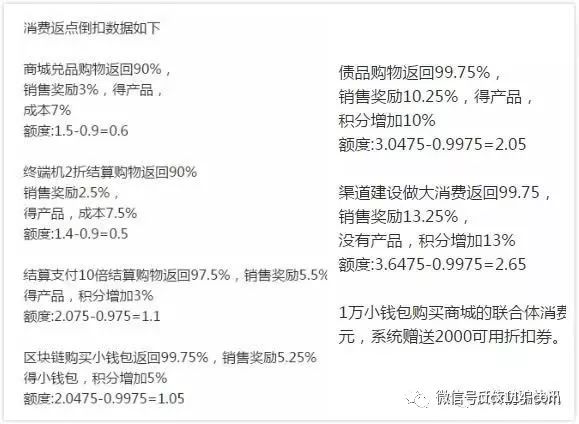 防彈膠PC 第85頁