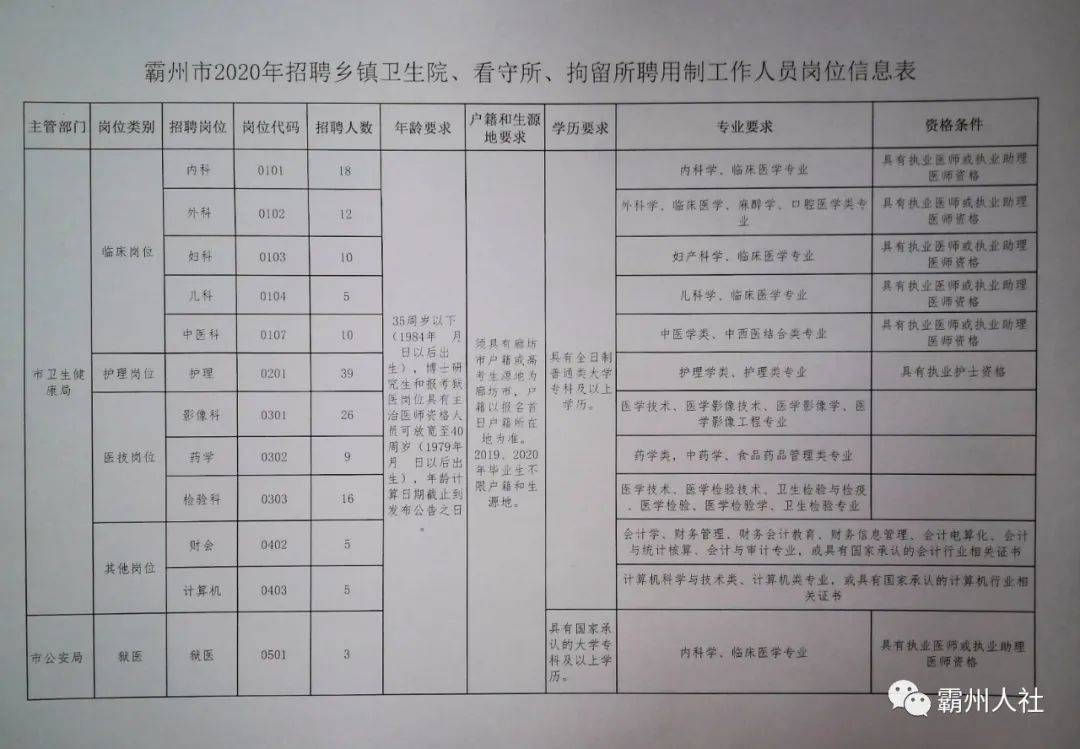 晉州最新工廠招聘信息全面解析