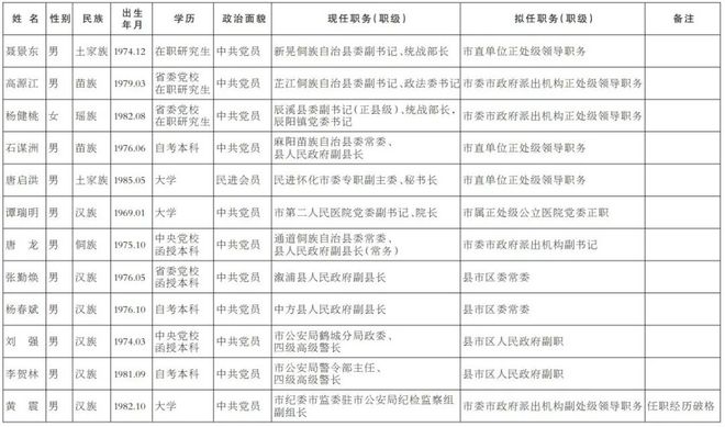 防彈膠PC 第81頁