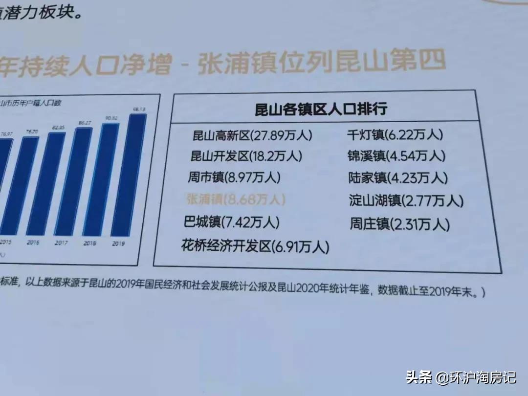 化學abs 第83頁