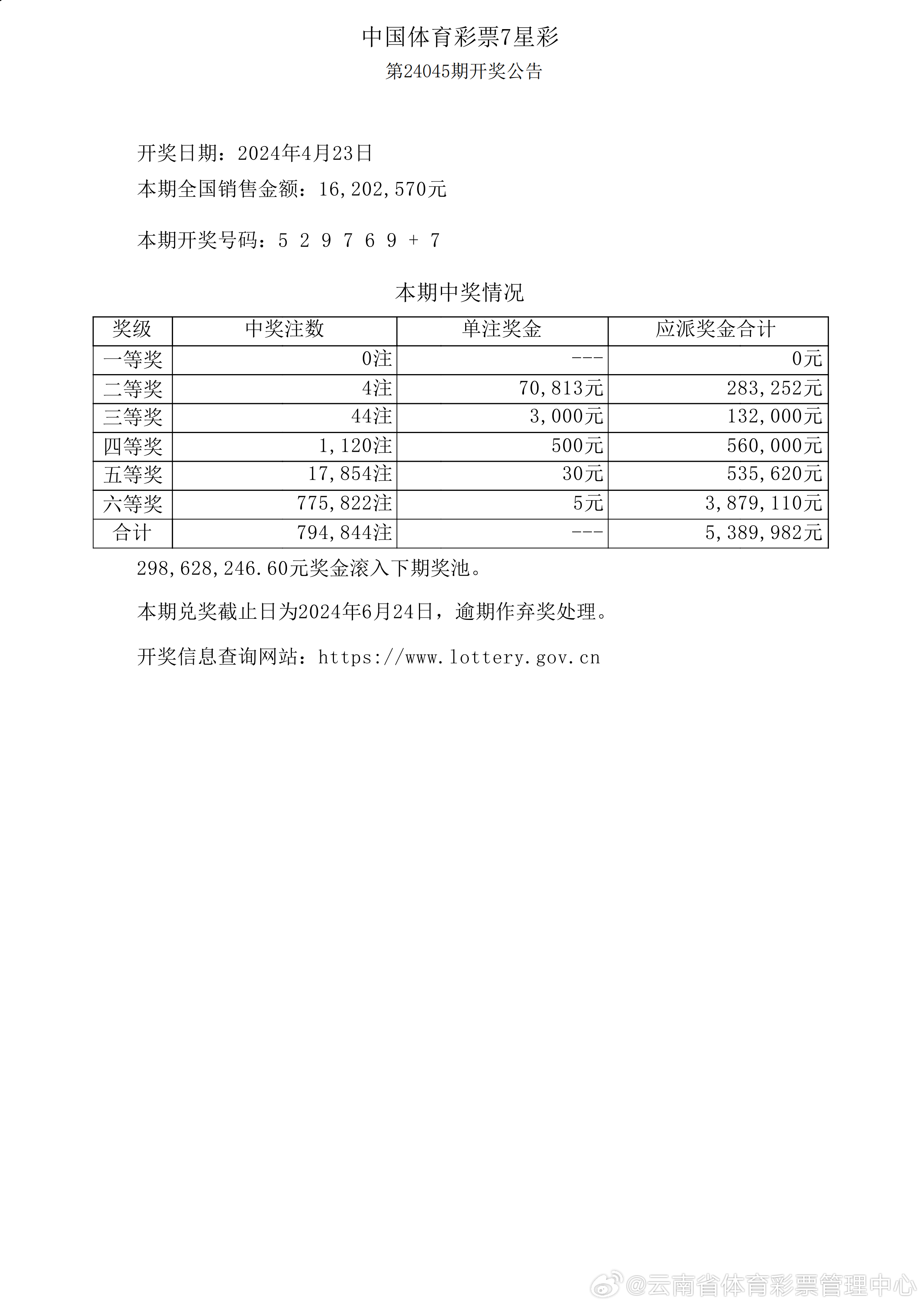 最新彩票開獎結果查詢公告發布